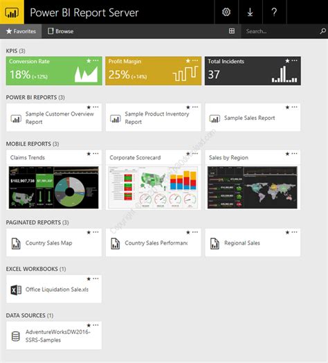 Power BI Report Server 2025 Cracked Download
