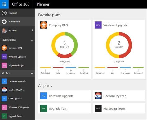 Microsoft Planner Tasks 2025 Torrent
